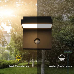 Outdoor Motion Sensor Wall Light